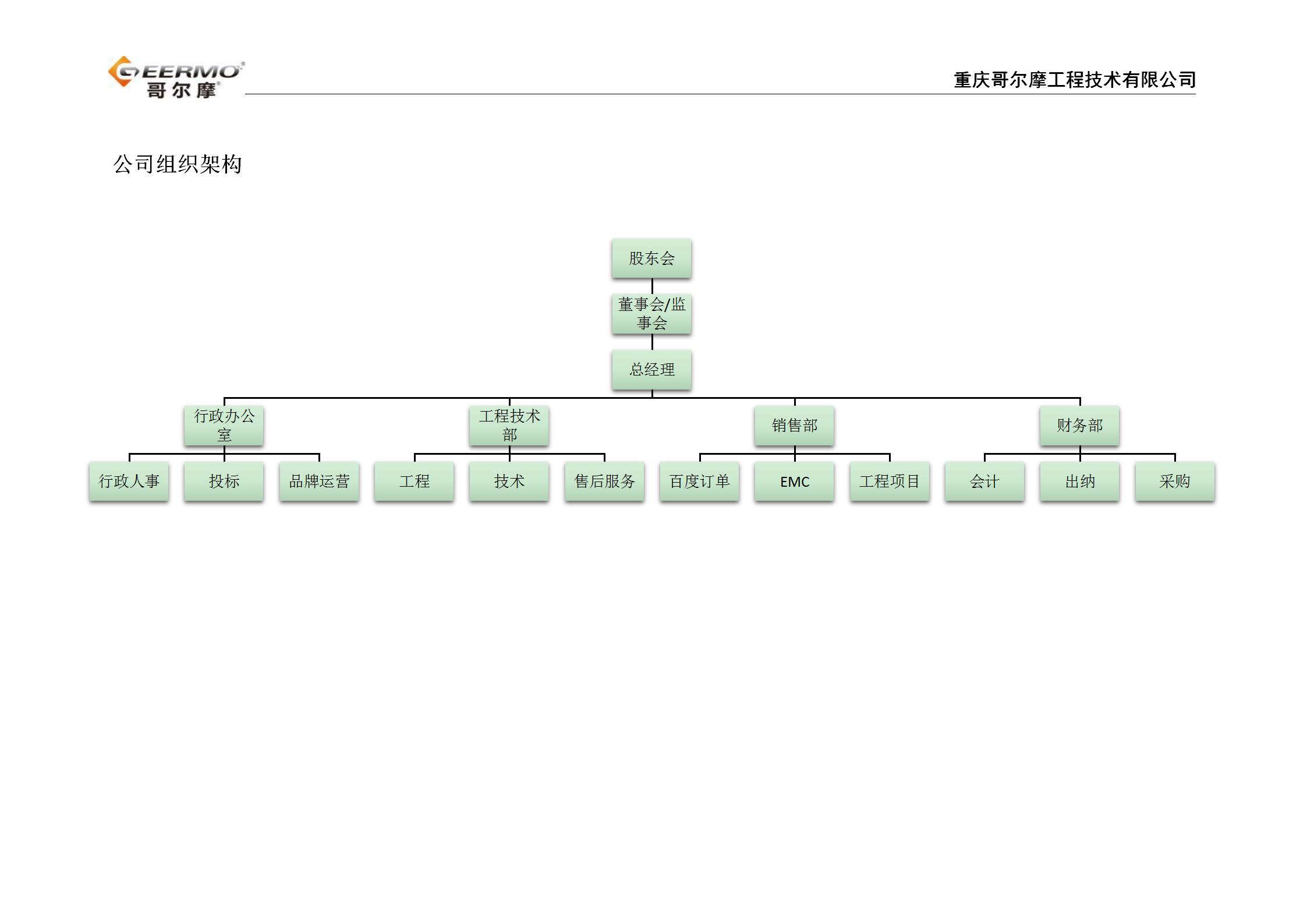 公司组织架构_01.jpg